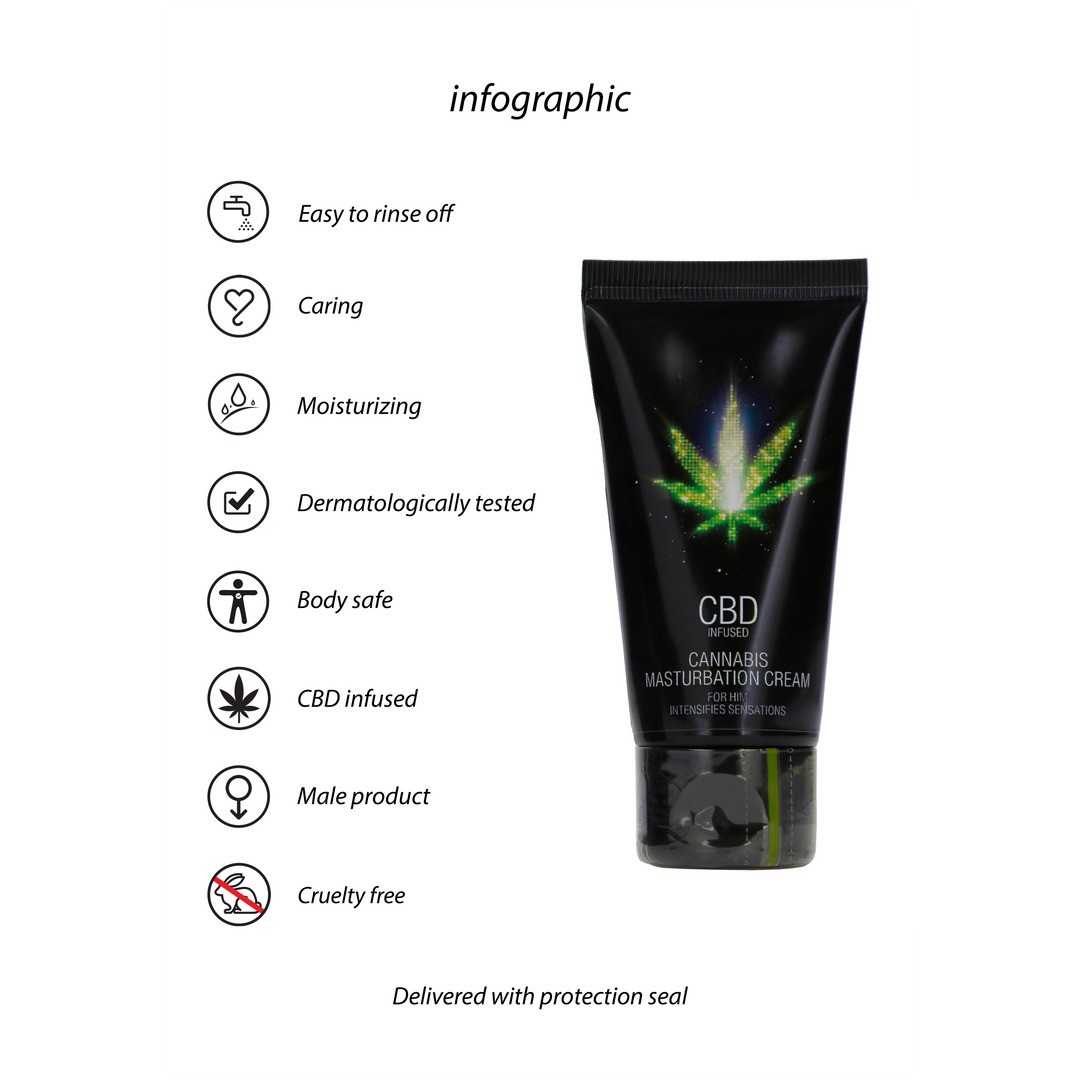 CREME PARA O PÉNIS COM CBD CANNABIS 2 FL OZ 50 ML PHARMQUESTS - Image 6