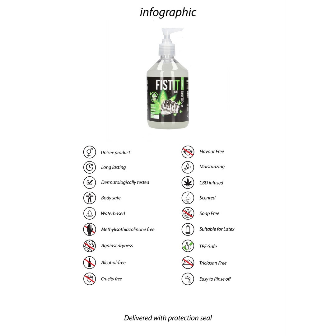 LUBRIFICANTE CBD 17 FL OZ / 500 ML FIST IT - Image 3