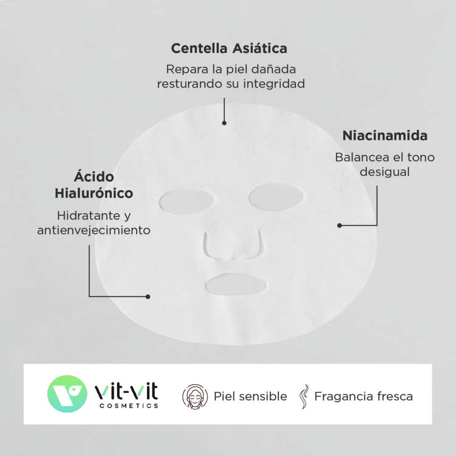 MÁSCARA DE TECIDO FACIAL CICA TIGERGRASS VIT VIT COSMETICS 20GR - Image 5