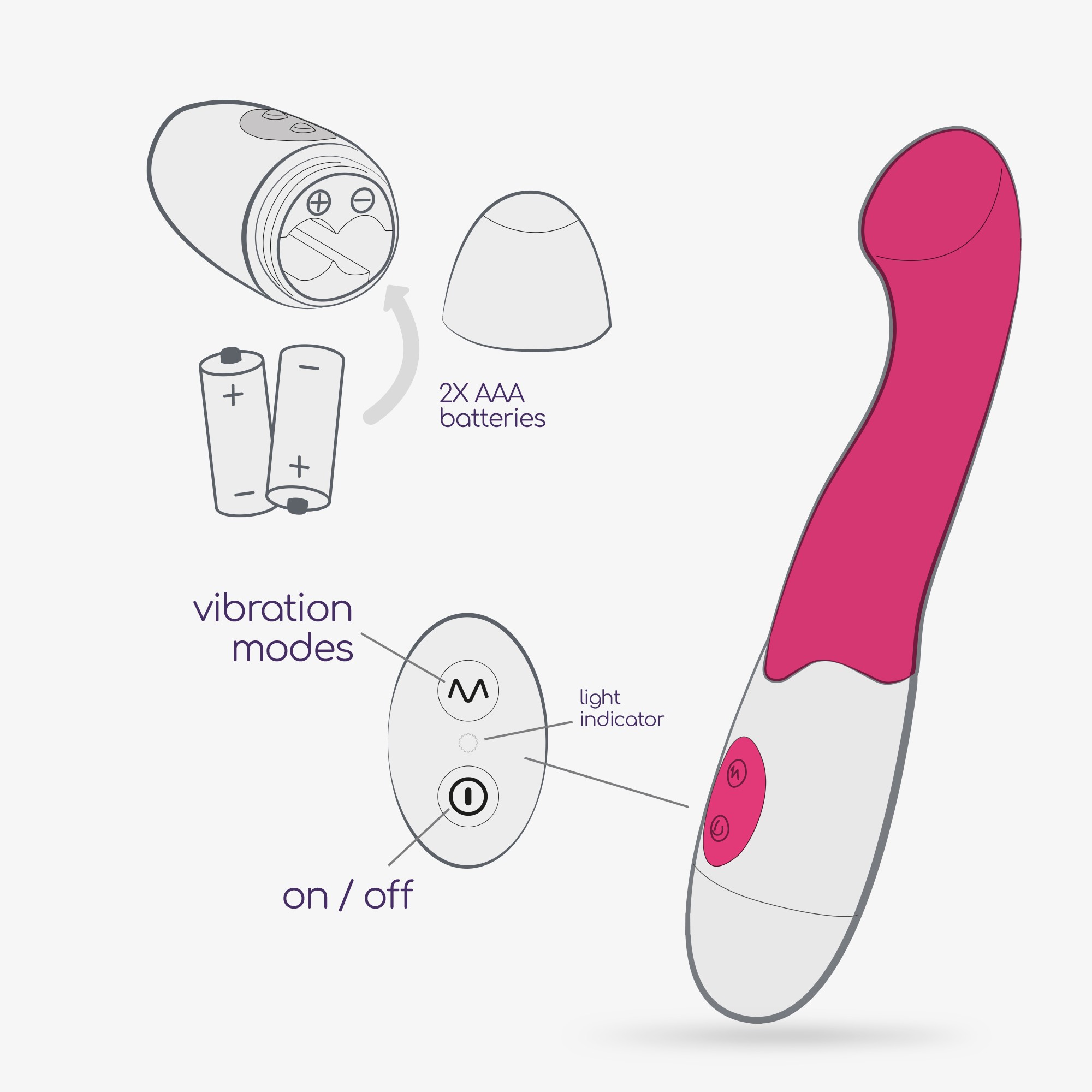 VIBRADOR TROLLIE COM LUBRICANTE DE BASE AGUA INCLUIDO CRUSHIOUS - Image 6