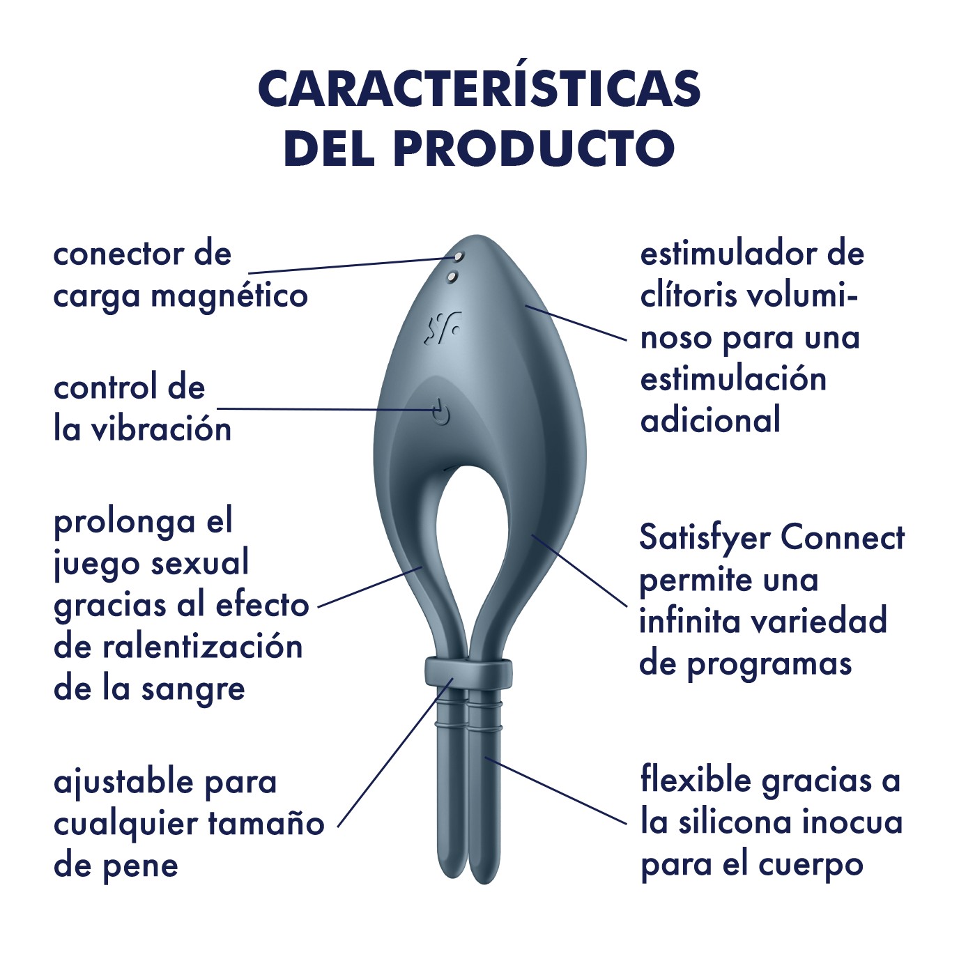 ANILLO VIBRATÓRIO BULLSEYE CON APP SATISFYER AZUL OSCURO - Image 7
