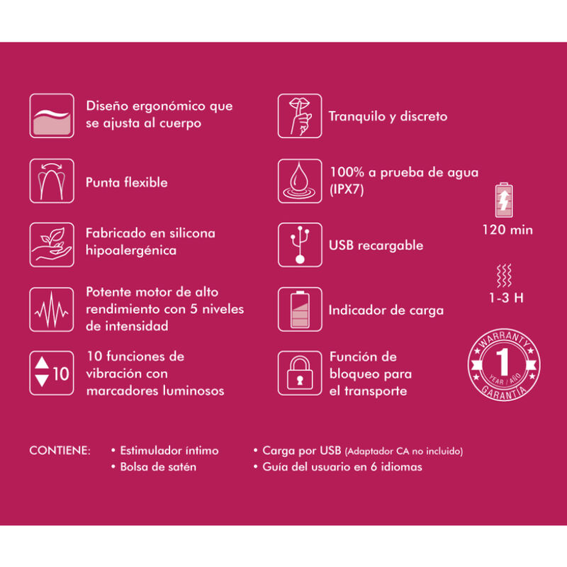 SHUNGA - EXPOSITOR 6 MASAJEADORES ÍNTIMOS FUCSIA