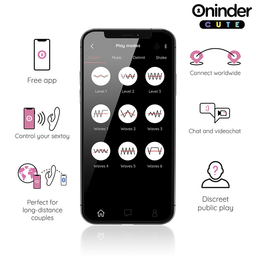 ONINDER CUTE - LOVE BUNNY VIBRADOR PUNTO G Y CLITORIS - APP MUNDIAL GRATUITA