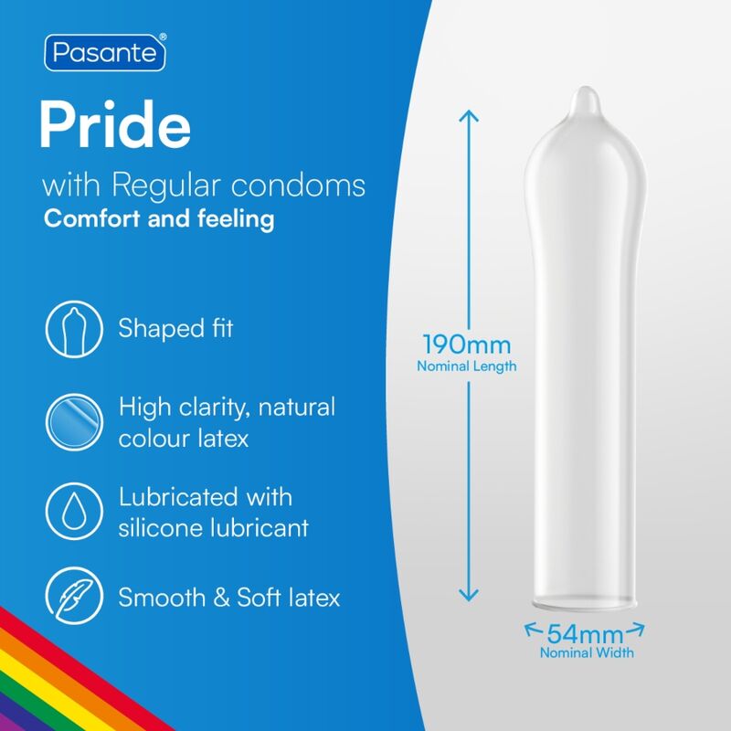 PASANTE – Formato Pride 144 Pack Preservativos