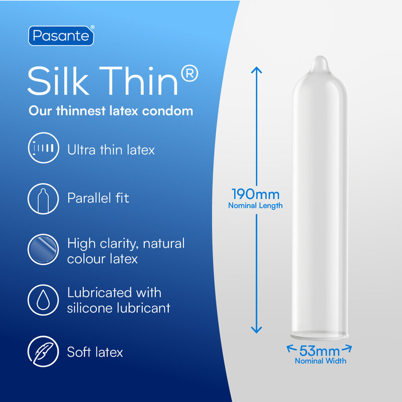 PASANTE – Preservativo Silk Thin MS Fino 144 Unidades