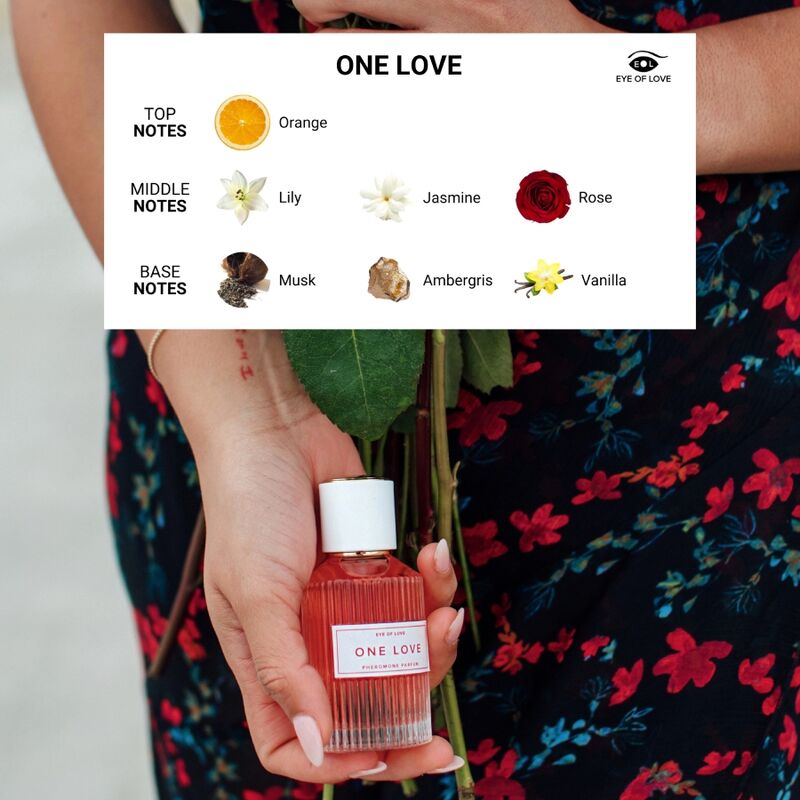 EYE OF LOVE – EOL PHR PERFUME DELUXE 50 ml - ONE LOVE