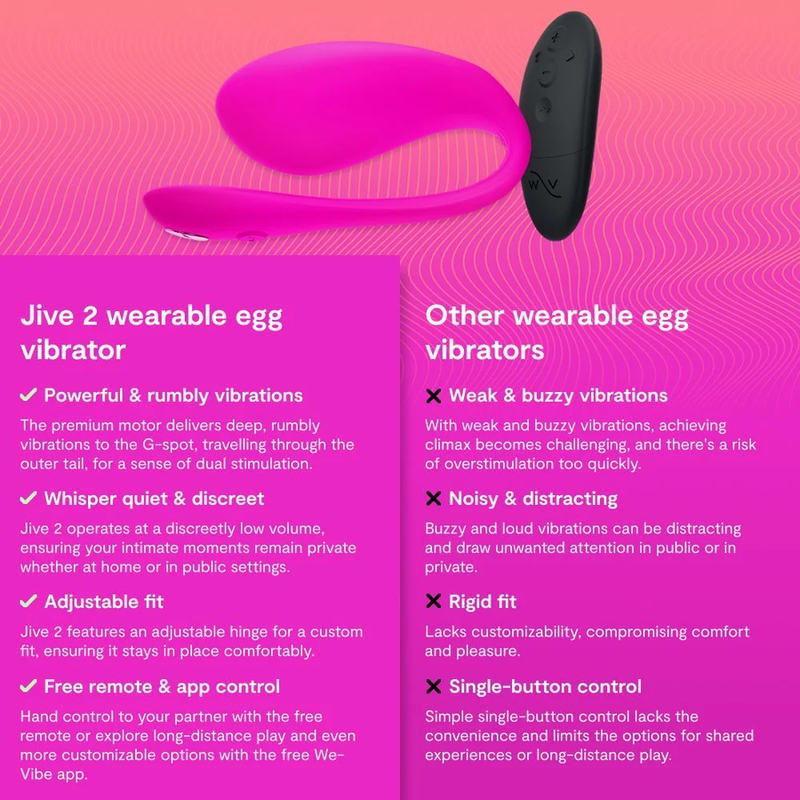 WE-VIBE - JIVE 2 VIBRADOR HUEVO PONIBLE ROSA ELÉCTRICO